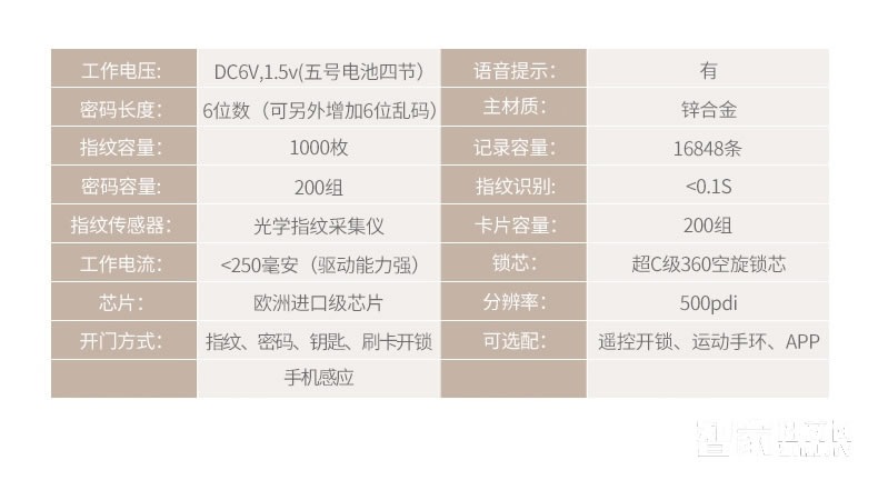 欧索尔智能锁 智能指纹密码锁 小滑盖防盗门锁