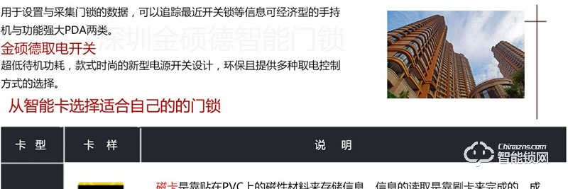 金硕德智能锁 508酒店智能门锁